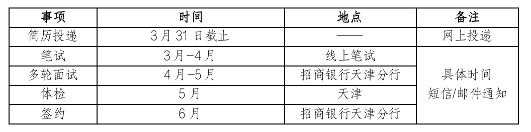 4时间安排.png